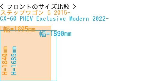 #ステップワゴン G 2015- + CX-60 PHEV Exclusive Modern 2022-